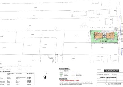 Aranybulla Projekt I. helyszínrajz